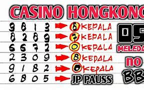 Master Prediksi Hongkong Malam Ini 4D